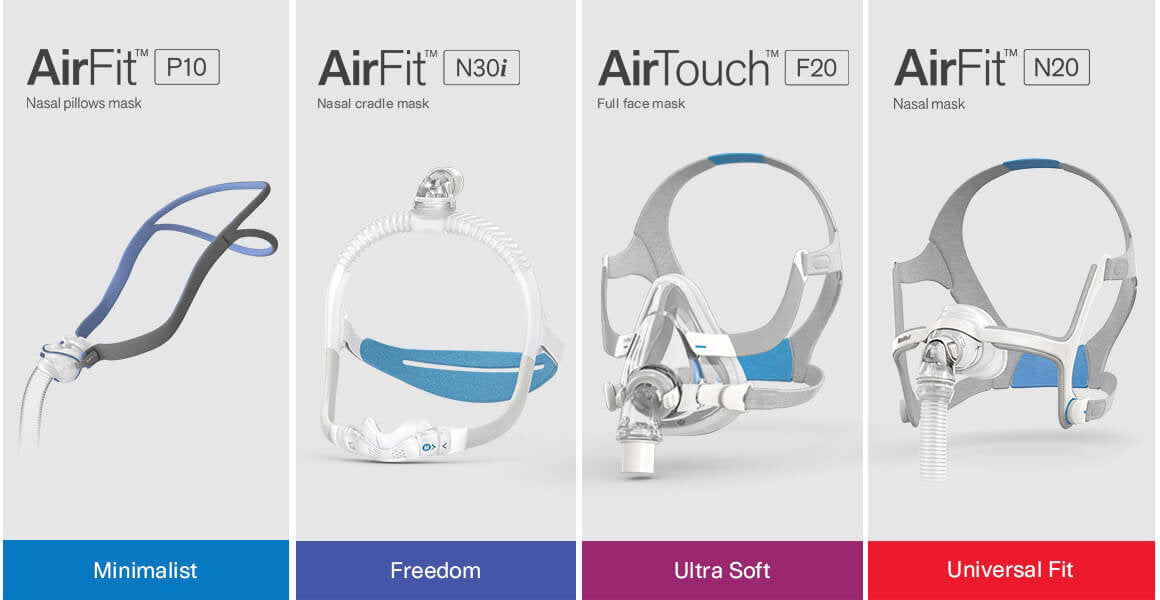 Why ResMed’s CPAP Masks Are the Best in the World