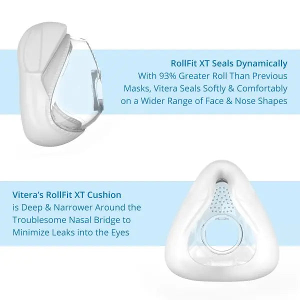 Full Face Cushion (Seal) for F&P Vitera CPAP Masks Fisher & Paykel
