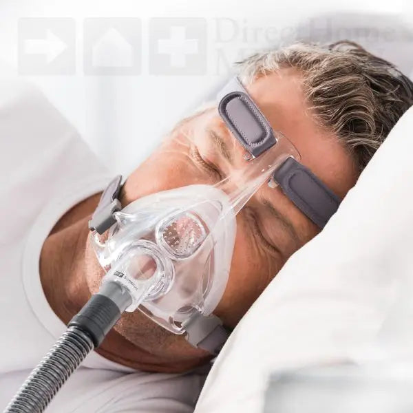 F&P Simplus Full Face CPAP Mask FitPack with Headgear Fisher & Paykel