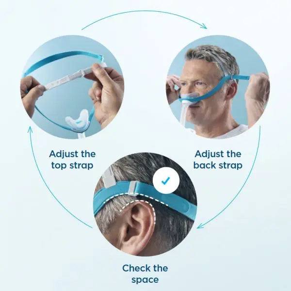 F&P Evora Nasal CPAP Mask FitPack with Headgear Fisher & Paykel