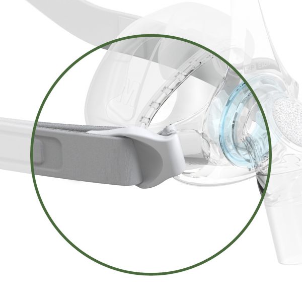 Fisher & Paykel Headgear Clips for F&P Eson 2 Nasal CPAP Masks