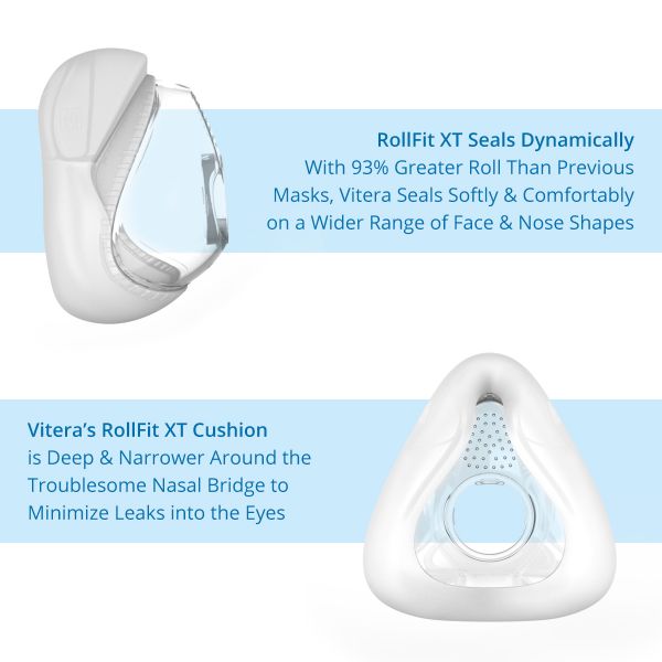 Full Face Cushion (Seal) for F&P Vitera CPAP Masks